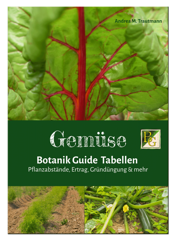 Gemüse Pflanzabstände von Botanik Guide